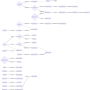 alchemy_weapons_flowchart.png