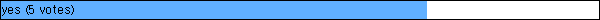 yes (5 votes)