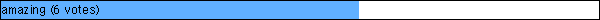 amazing (6 votes)
