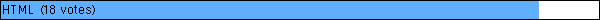 HTML (18 votes)