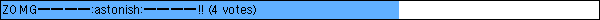 ZOMG━━━━:astonish:━━━━!! (4 votes)