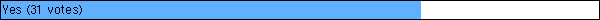 Yes (31 votes)