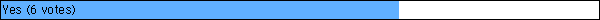 Yes (6 votes)
