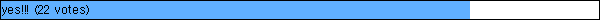 yes!!! (22 votes)
