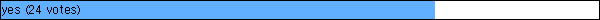 yes (24 votes)