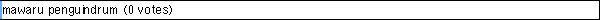 mawaru penguindrum (0 votes)