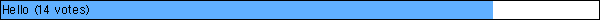 Hello (14 votes)