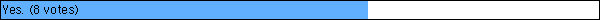 Yes. (8 votes)