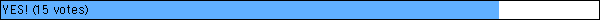 YES! (15 votes)