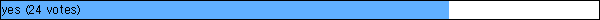 yes (24 votes)