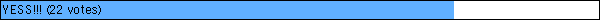 YESS!!! (22 votes)