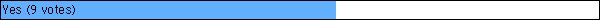 Yes (9 votes)