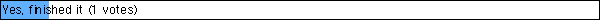 Yes, finished it (1 votes)