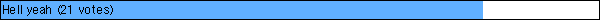 Hell yeah (21 votes)