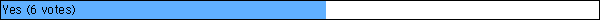 Yes (6 votes)