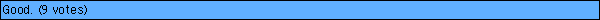 Good. (9 votes)