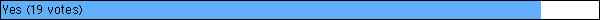 Yes (19 votes)
