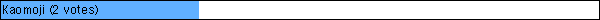 Kaomoji  (2 votes)
