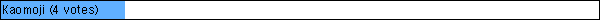 Kaomoji  (4 votes)