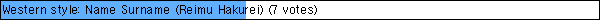 Western style: Name Surname (Reimu Hakurei) (7 votes)
