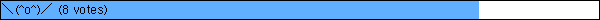 ＼(^o^)／ (8 votes)