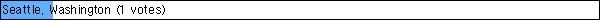 Seattle, Washington (1 votes)