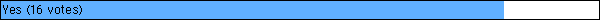 Yes (16 votes)