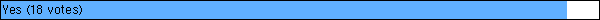 Yes (18 votes)