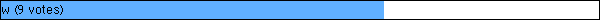 w (9 votes)