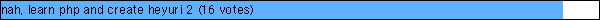 nah, learn php and create heyuri 2
 (16 votes)