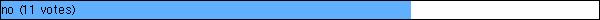no
 (11 votes)
