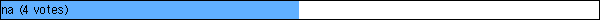 na
 (4 votes)
