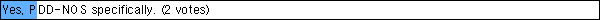 Yes, PDD-NOS specifically. (2 votes)