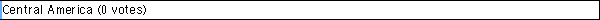 Central America (0 votes)