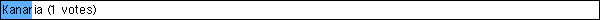 Kanaria (1 votes)