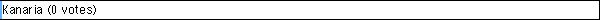 Kanaria (0 votes)