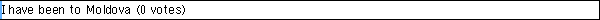 I have been to Moldova (0 votes)