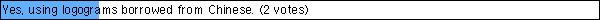 Yes, using logograms borrowed from Chinese. (2 votes)