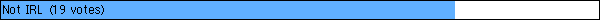 Not IRL
 (19 votes)
