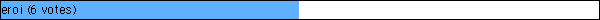eroi (6 votes)