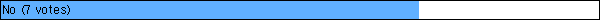 No
 (7 votes)