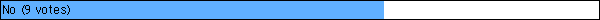No
 (9 votes)