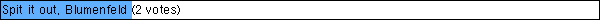 Spit it out, Blumenfeld (2 votes)