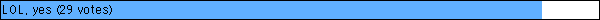 LOL, yes
 (29 votes)
