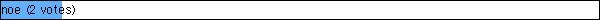 noe
 (2 votes)