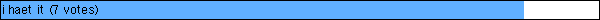 i haet it
 (7 votes)