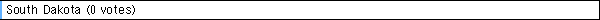  South Dakota (0 votes)