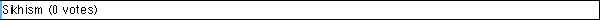 Sikhism (0 votes)