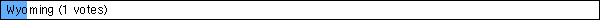  Wyoming (1 votes)
