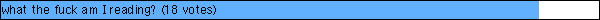 what the fuck am I reading?
 (18 votes)